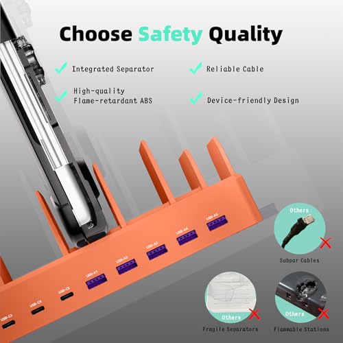 Image of 320W Charging Station for Multiple Devices, Zobirez 10-Port USB C Fast Charger Stations for MacBook, iPhone, Android Cell Phone, iPad, Tablet Family Multi-Device Organizer Charging Dock, Orange