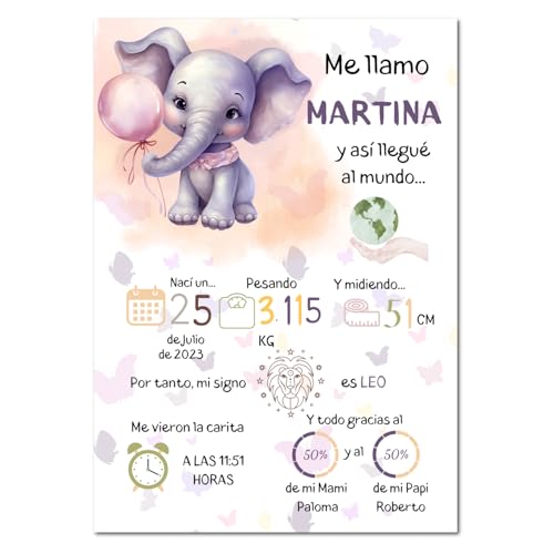 LuaDreams Natalicio Personalizado, Cuadro Nacimiento para Regalo Recien Nacido Laminas Infantiles Natalicio Bebe Personalizado Regalos Personalizados Cuadro Decoración Bebe Tamaño 30x42cm (Elefantito)