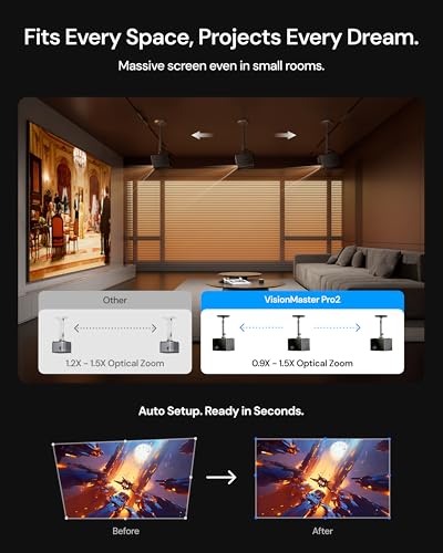 Image of Valerion VisionMaster Pro2 Triple Laser Projector 4K,15000:1 Contrast, 0.9-1.5x Optical Zoom, 2X Multitasking Power, IMAX, HDR10+, GTV, 4ms Lag-Free Gaming, 3000 ISO Lumens, Google Home, Apple Homekit