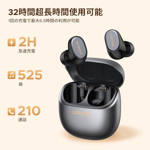 UGREEN Dots Headphones 商品画像6