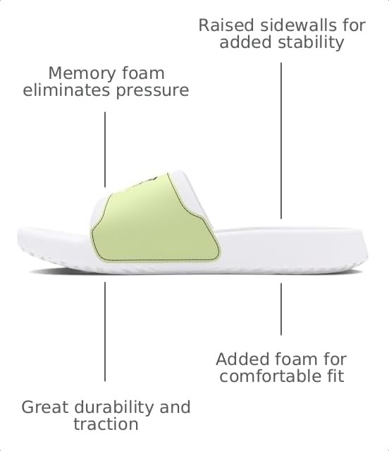 Image of Under Armour Women's Ignite Select Athletic Sandals