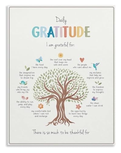Mindfulness Gratitude Poster I Am Thankful Inspirational Wall Art for Living Room Office Decor(Unframed,08x12inch(20x30cm))