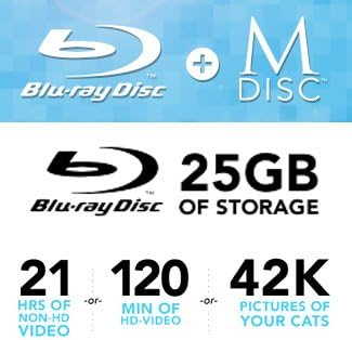 M-Disc Bluray 25 GB (10 Disc Pack)