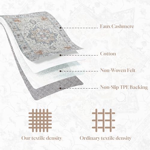 Tapis lavable en machine antidérapant et doux CHOSHOME 120X170CM - 4