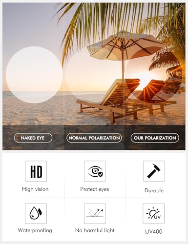 LUENX Aviator Sunglasses for Men Women Polarized - UV400 Protection, Stylish Shades, Driving, Outdoor Activities