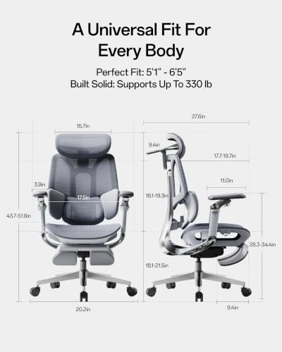 Image of Hbada E3 Pro Ergonomic Office Chair, Mesh Desk Chair with 3-Zone Floating Lumbar Support, Upgraded 4D Headrest, 720 Armrests, Mist Gray with Footrest