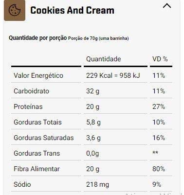 Protein Plus (70g) - Sabor Frutas Vermelhas