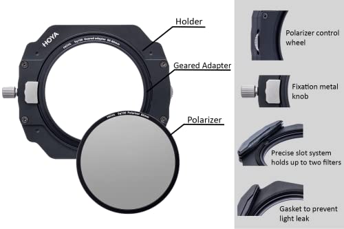 HOYA SQ100 Filter-Holder kit, Black - Image 2