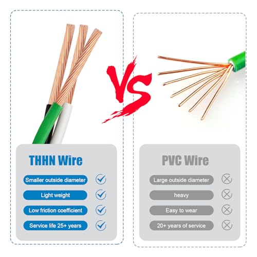 Image of THHN Wire 10 Gauge 150 FT 3 Conductors Copper Wire Black White Green, 10 AWG Copper Wire with Ground 600V Building Wire Nylon Jacket for Residential, CNC, Ground, Industrial