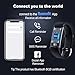 Jawploy Fitness Tracker with Heart Rate Monitor/Step Counter/Calories, Activity Tracker Smart Watch Sleep Monitor, IP68, Health Tracker Pedometer for Man Women