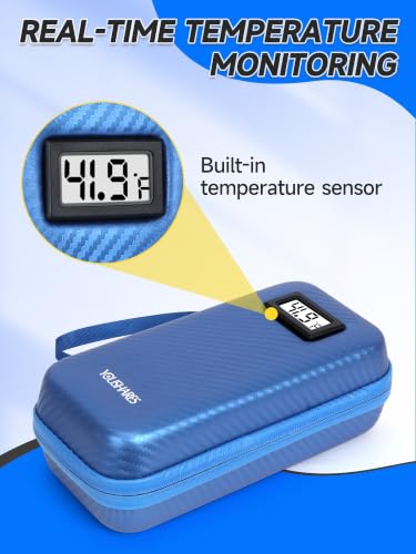 Image of YOUSHARES Cooler Travel Case for Zepbound & Mounjaro Pens, Holds 4 Pens