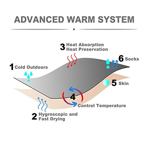 Ski Socks Merino Wool High Performance Warmth Snowboard Socks For Winter Outdoor Men Women Kids #TOP5