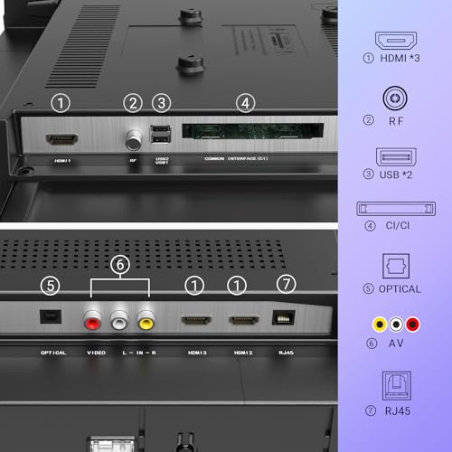 HKC 24 Inch Full HD/FHD 1080P Smart TV, 25 Inch Tizen OS Central Stand Design Television with Netflix Disney+ Gaming Hub Dolby Audio, Made in the UK - Image 5