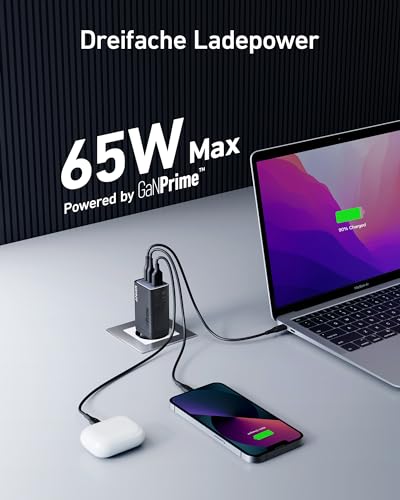 Anker USB C Ladegerät - GaNPrime 65W, 735 Charger, PPS 3-Port Schnellladegerät für MacBook Pro/Air, iPad Pro, Galaxy S22/S21, HP Spectre, Note 20/10+ iPhone 15/Pro, Pixel (Kabel nicht im Lieferumfang)