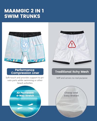 Image of maamgic Mens 5 Inch Stretch Swimming Shorts Compression Liner Swim Trunks Swimwear Bathing Suits Beach Wear Swim Suits
