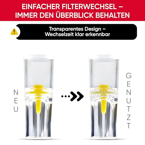 THOMETZKI Zigarettenfilter - 300 Stück, Wiederverwendbare Aufsätze für 8mm, Kompatibel mit Regular & King Size, Transparentes Design