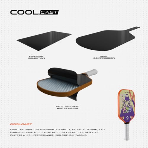 Image of Hundred Spirit X Flow - Pickleball Paddle | 13mm Core | Wide Body Power Paddle | Enhanced Sweet Spot | Ideal for Beginners & Intermediate Players | Free Paddle Bag