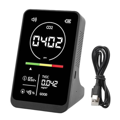 Detector de CO2 400-5000ppm Irfora con monitor de temperatura 7