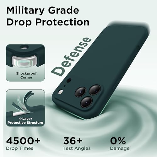 Image of GolbinBox Magnetic for iPhone 18 Pro Max Case /17 Pro Max Case, Olive Green