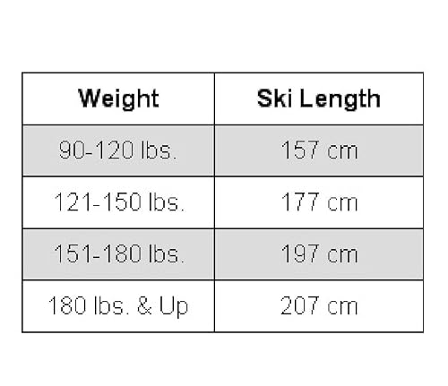 Whitewoods Phantom Cross Country Skis | Metal Edges & Rottefella NNN Touring Bindings (197cm Skis (for Skiers 151-180 lbs)) - Thumbnail 2