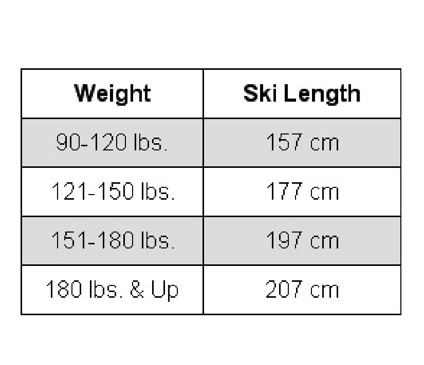 Whitewoods Phantom Cross Country Skis | Metal Edges & Rottefella NNN Touring Bindings (197cm Skis (for Skiers 151-180 lbs))