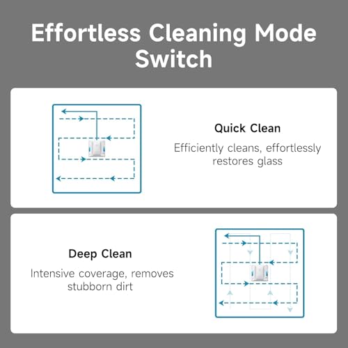 Fmart W7 thumbnail 5