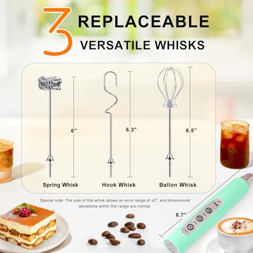 Image of YUSWKO Baby Blue Handheld Milk Frother Wand for Coffee, Rechargeable Electric Whisk with 3 Heads 3 Speeds Drink Mixer Coffee Frother For Latte, Cappuccino, Hot Chocolate, Egg