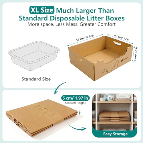 3-Pack Jumbo Disposable Cat Litter Box, Waterproof Cardboard Litter Box, Foldable & Portable for Travel and Home, Recyclable Disposable Litter Box - Image 5