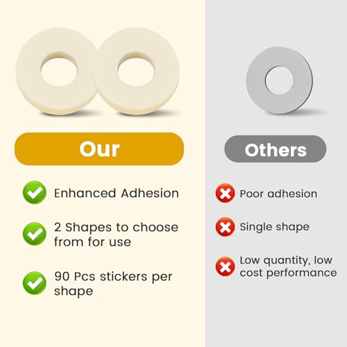 Image of 90 Pcs Corn Cushions for Toes and Feet, Round Shapes Self-Stick Adhesive Latex Foam Pads, Corns, Blisters and Feet From Pressure and Friction, Callus Cushions for Foot Comfort and Pain Relief