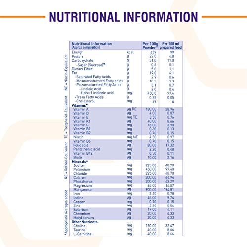 Nestle-Resource-Diabetic-Food-for-The-Dietary-Management-of-Individuals-with-Diabetes-400-g-Pet-Jar