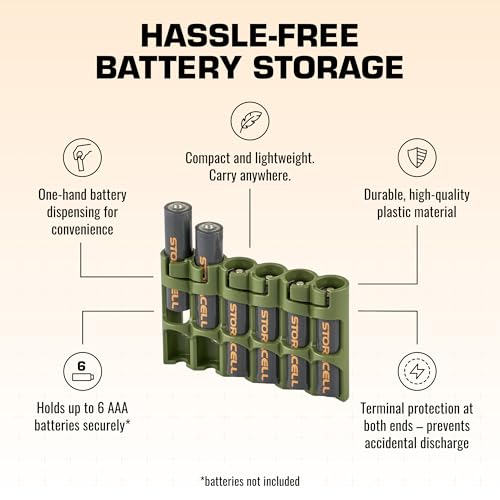Storacell Slimline AAA-6 Battery Storage Caddy and Dispenser (Pack of 2), Military Green, Holds 6 AAA Batteries, (Not Included), Durable & Compact Design, The Original Battery Caddy, Made in USA