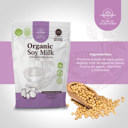 Proteínas, Imagen adicional