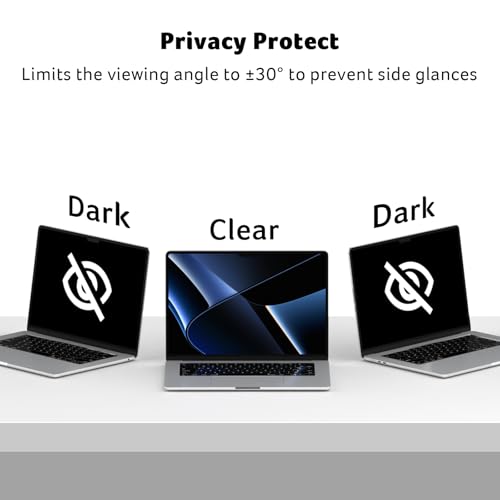 Acer [2 Pack Laptop Privacy Screen for MacBook Air 13 Inch (2022-2025 M1,M2,M3,M4), Eye Protection Anti Spy/Glare Blue Light Computer Monitor Privacy Filter, Dual-sided Magnetic & Removable - image 5
