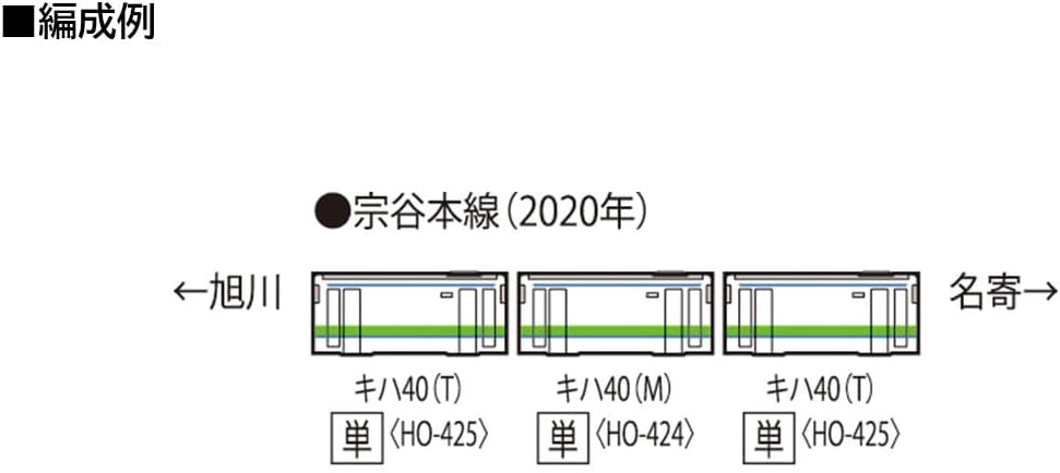 TOMIX HO Gauge JR Kiha 40 1700 Type Typhon Removal Car, T HO425, Railway Model, Diesel Car