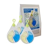 SCQ Soluciones con Química