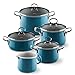 Riess, 0546-010, Spar-Set 5-teilig, NOUVELLE - AQUAMARIN EXTRA STARK, bestehend aus: Fleischtopf mit Glasdeckel 16, 20 und 24 cm, Kasserolle mit Glasdeckel 20 cm und Schnabeltopf 12 cm