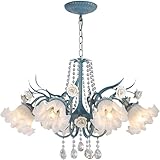 Tbkoly Farmhouse Pendant...