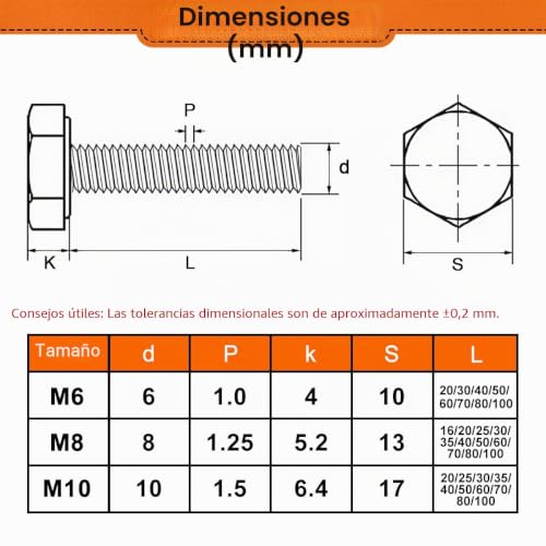 Miniatura 2 de Drenky Tornillos Hexagonales M8, 10 Piezas Tornillo Acero Inoxidable A2 V2a Negro Pernos De Cabeza Hexagonal Din 933 M8 X 100mm Para Construcción Metálica, Automotriz, Maquinaria