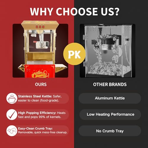 Image of Large Popcorn Machine with Cart: Vintage Commercial Popcorn Maker Movie Theater Style Makes Up to 64 Cups for Home Party Office, 16 Oz Popcorn Machine with Cart, Red