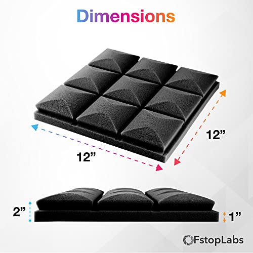 image for Fstop Labs Acoustic Foam Panels, 24 Pack Black 2'' X 12
