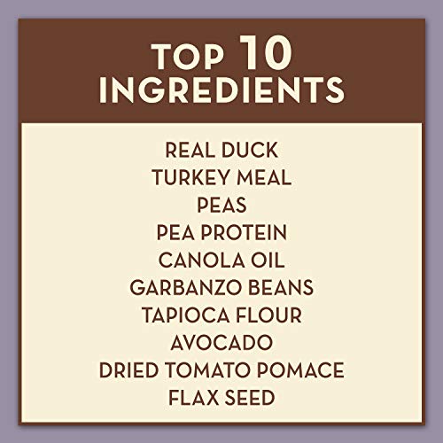 Avoderm Natural Grain-Free Dry Cat Food, All Life Stages Duck Recipe, 5 Lb Bag #TOP5