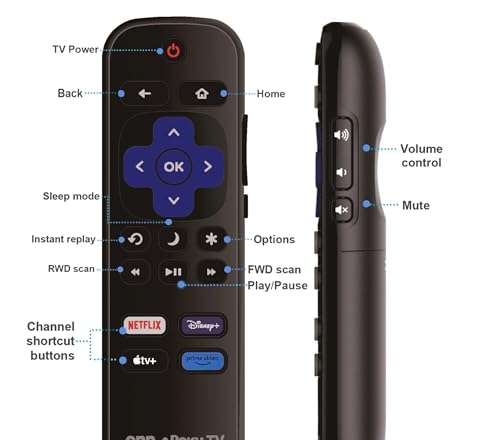 Image of OEM Replacement Remote Control Compatible with All ONN. Roku Smart 4K Ultra TVs【Only Works with Onn. Roku TV, Not for Stick and Box】 (Netflix /Disney Plus /Apple TV+ /Prime Video)