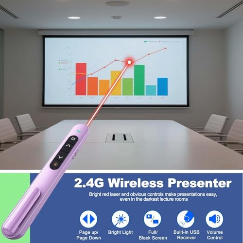 Image of rts 2-in-1 USB Type C Laser Light Pointer Wireless Presenter for Presentation Clicker Slide Changer, USB Power Point Remote Control Pen for Presentations RF 2.4GHz, Mac, Computer, Laptop Purple