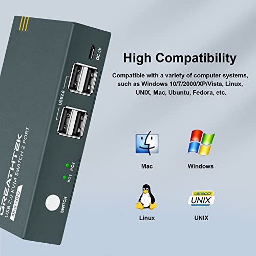 Kvm Switches 2 Port 4K@60Hz, Greathtek Kvm Switch Hdmi Share Usb 2.0 Devices With 4 Usb Hubs, 2 Computers 1 Monitor Share Keyboard Mouse Printer, Button Switch, Plug And Play #TOP4