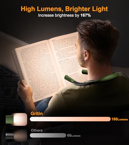 Image of Gritin Book Light, Eye Caring 4-Color&5-Brightness Neck Light Reading Light