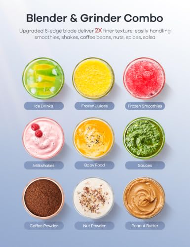 Image of Ganiza Smoothie Blender Max 1300W, Personal Kitchen Blender & Grinder Combo | 23 oz, (2) 37 oz To-Go Cups, 6-Leaf Blade, Portable Maker for Smoothies, Shakes, Frozen Drinks, Sauces, Coffee Beans, Nuts