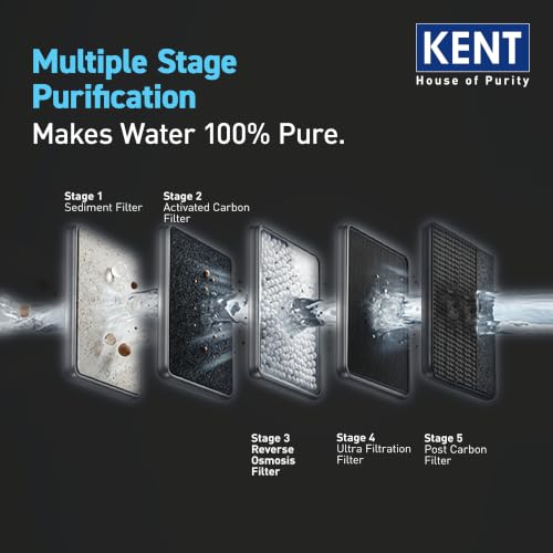 Image of KENT Elegant-B RO Water Purifier| 4 Years Free Service* | RO+UF+TDS Control+UV LED In-Tank | 8L | 20LP /Hr | Ideal For Borewell /Tanker /Municipal Water