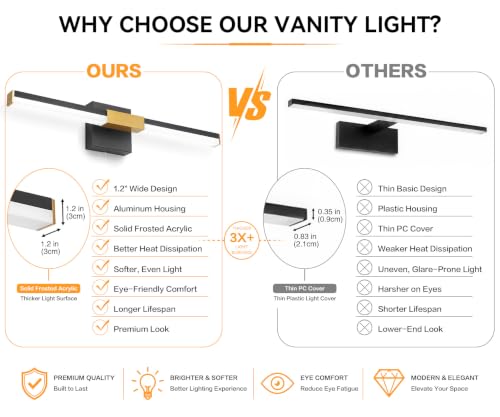 Image of SOLFART Vanity Lights for Bathroom Dimmable: Black and Gold 24-Inch Built-in Step Dimming Bathroom Light Fixtures Over Mirror ETL IP44