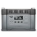 ALLPOWERS S2000 Pro Tragbarer Powerstation, MPPT Solar Generator mit 4x 2400W AC Steckdosen, 0–100% inner 1,5 Stunden Schnelllade Mobiler Stromspeicher 1451Wh für Wohnmobil, Reisen, Camping