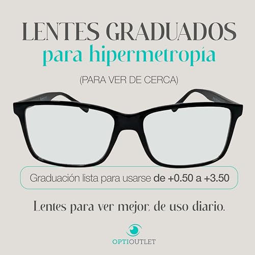 Protección Eléctrica, Tools Imagen adicional